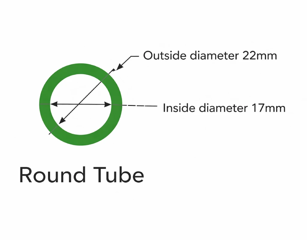 22mm-17mm